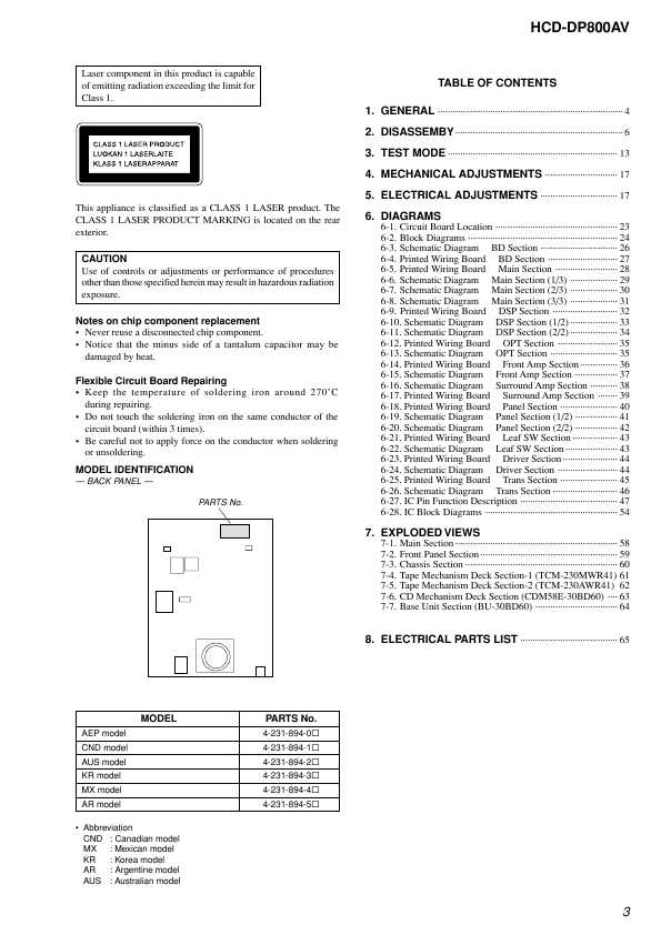 Сервисная инструкция Sony HCD-DP800AV (MHC-DP800AV)