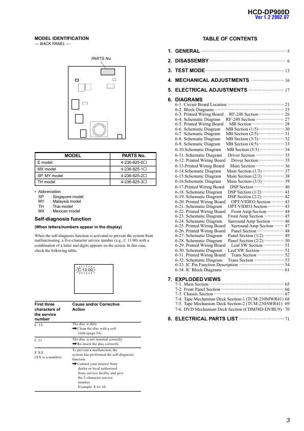 Сервисная инструкция Sony HCD-DP900D (MHC-DP900D)