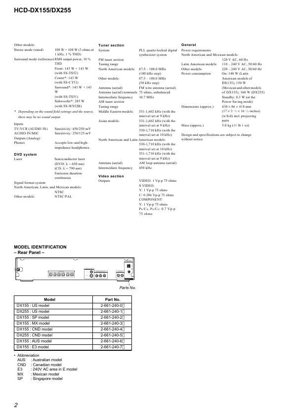 Сервисная инструкция Sony HCD-DX155, HCD-DX255