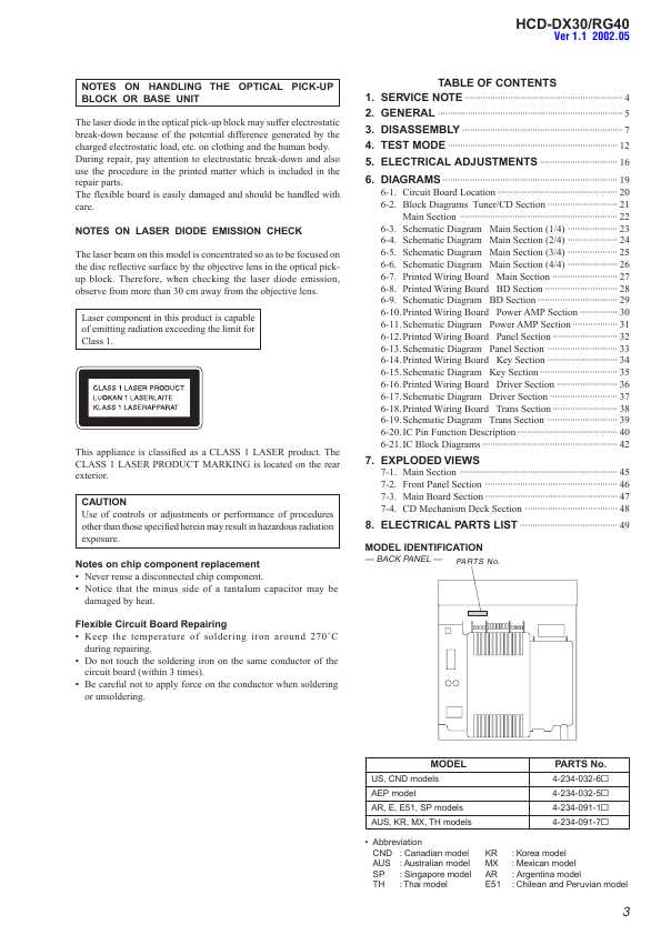 Сервисная инструкция Sony HCD-DX30, HCD-RG40 (MHC-DX30, MHC-RG40)