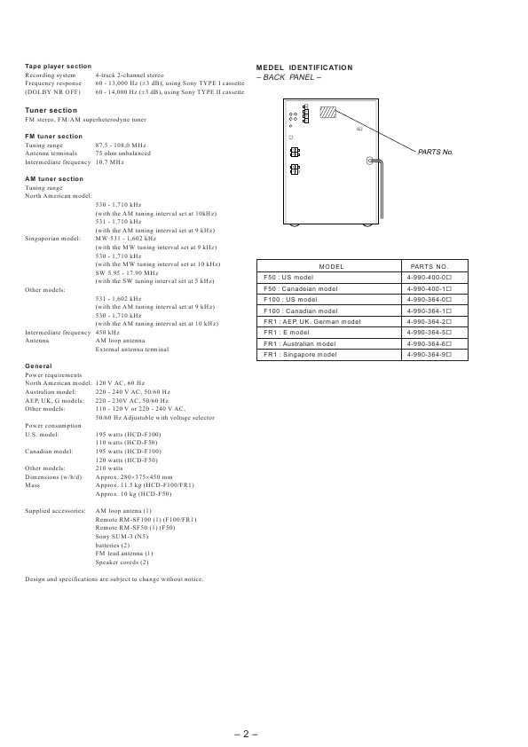 Сервисная инструкция Sony HCD-F50, HCD-F100, HCD-FR1