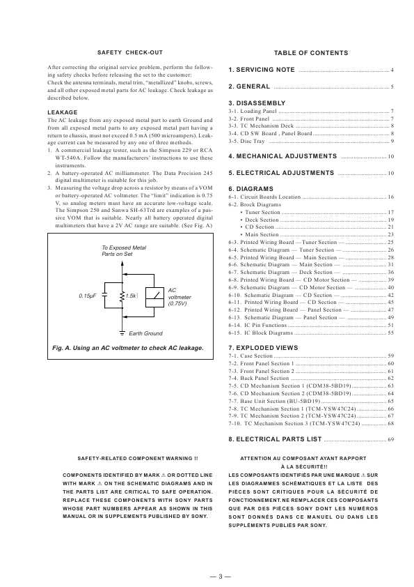 Сервисная инструкция Sony HCD-GR3, HCD-RX30