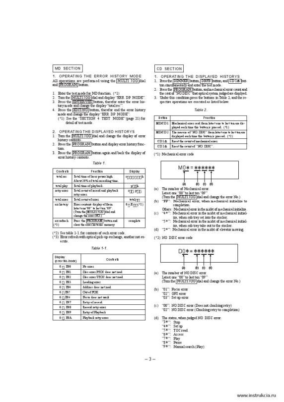 Сервисная инструкция Sony HCD-MD515 (DHC-MD515)