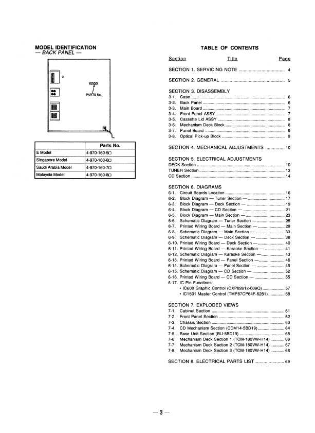 Сервисная инструкция Sony HCD-N200K