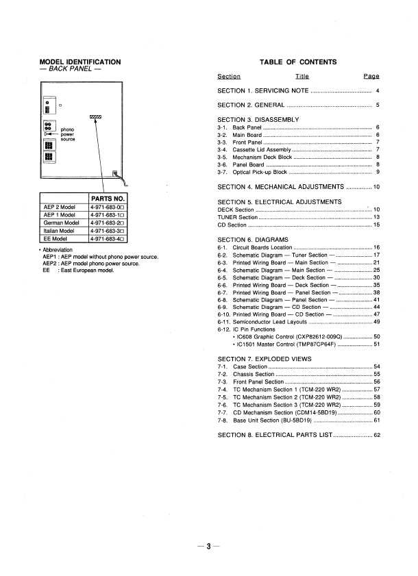 Сервисная инструкция Sony HCD-N400