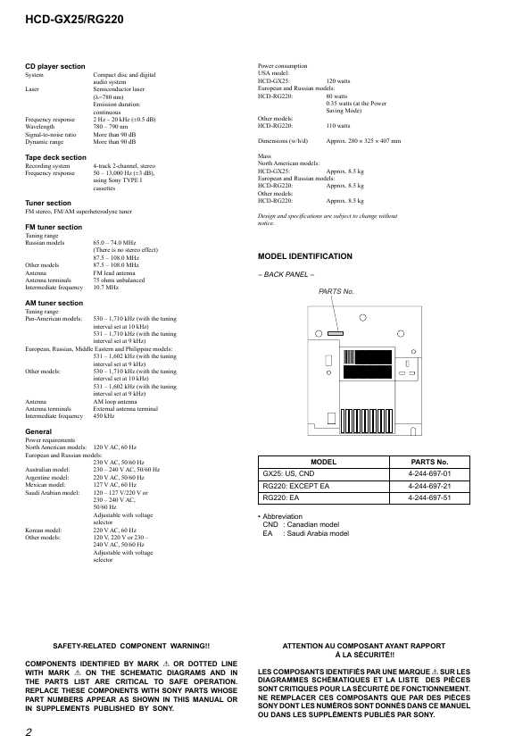 Сервисная инструкция Sony HCD-RG220, HCD-RG220 (MHC-GX25, MHC-RG220)