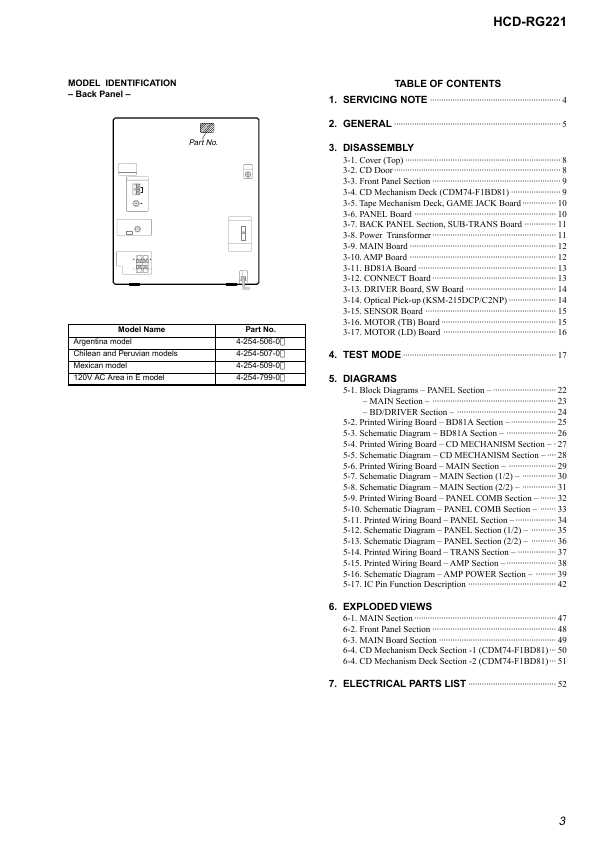 Сервисная инструкция Sony HCD-RG221