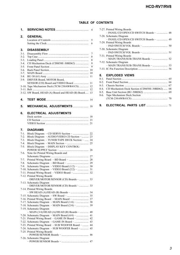 Сервисная инструкция Sony HCD-RV7, HCD-RV8 (MHC-RV7, MHC-RV8)