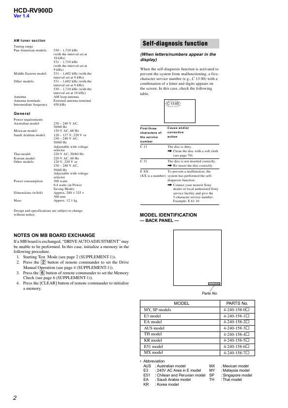 Сервисная инструкция Sony HCD-RV900 (MHC-RV900)