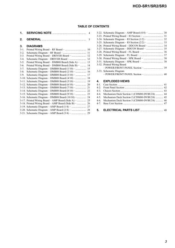 Сервисная инструкция Sony HCD-SR1, HCD-SR2, HCD-SR3