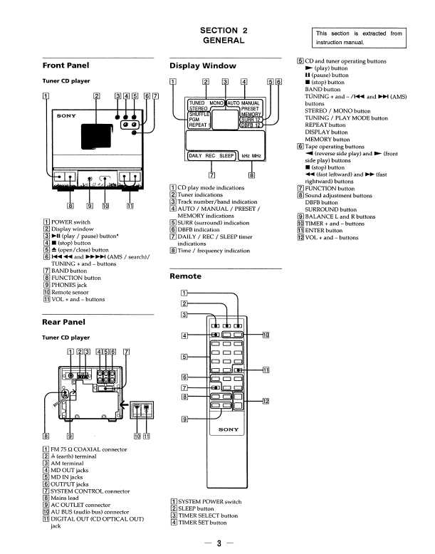 Сервисная инструкция Sony HCD-T1