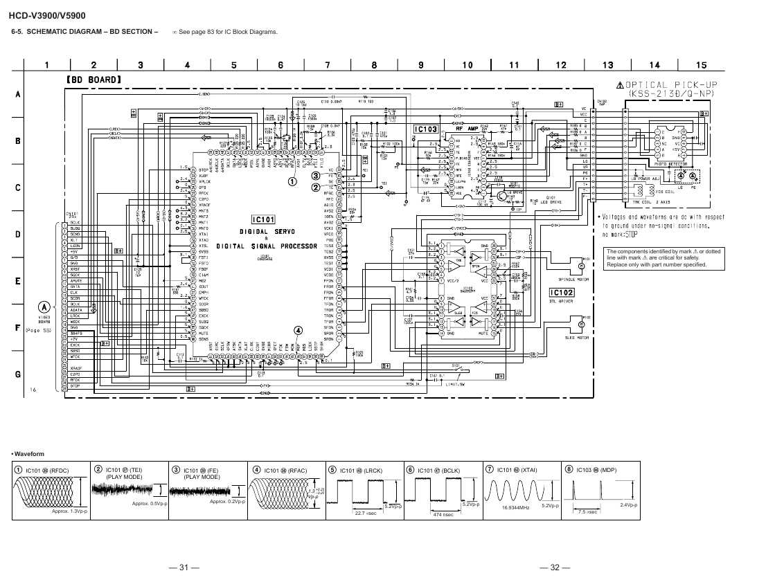 Сервисная инструкция Sony HCD-V3900, HCD-V5900 (схема)