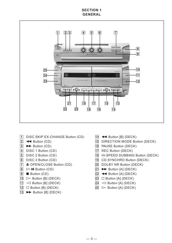 Сервисная инструкция Sony HCD-W550 (MHC-W550, MHC-W770AV)