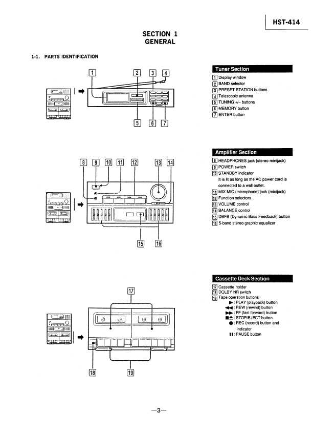 Сервисная инструкция Sony HST-414