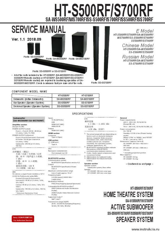 Сервисная инструкция SONY HT-S500RF, S700RF V1.1