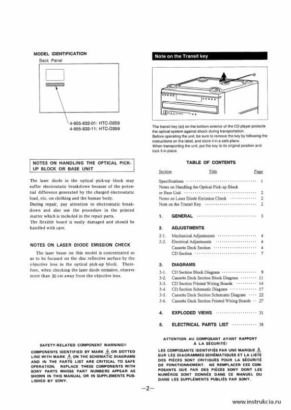 Сервисная инструкция SONY HTC-D259, D359