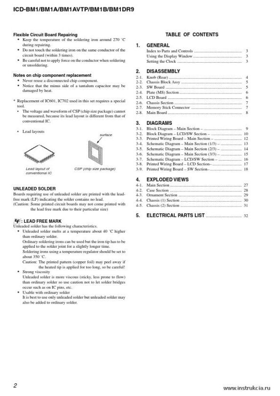 Сервисная инструкция SONY ICD-BM1 V1.2