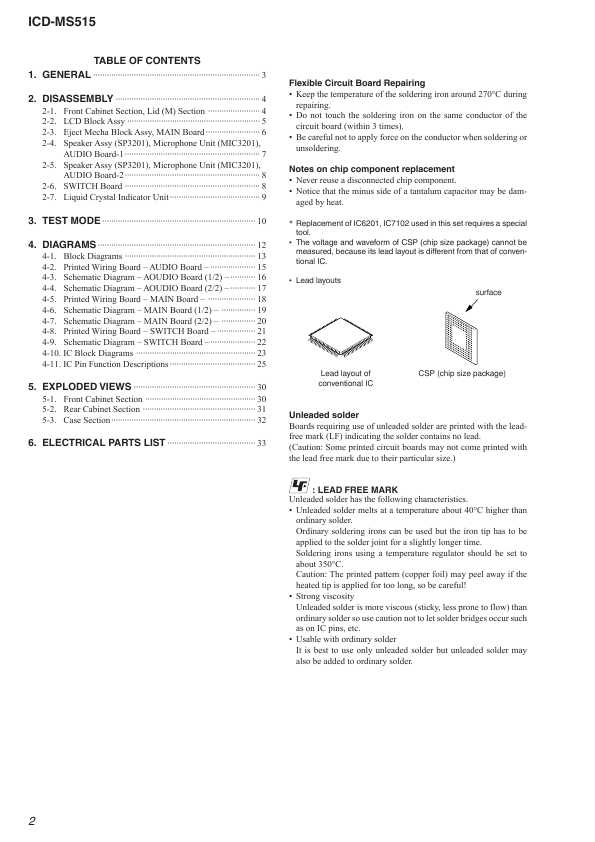 Сервисная инструкция Sony ICD-MS515