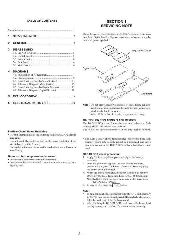 Сервисная инструкция Sony ICD-R100