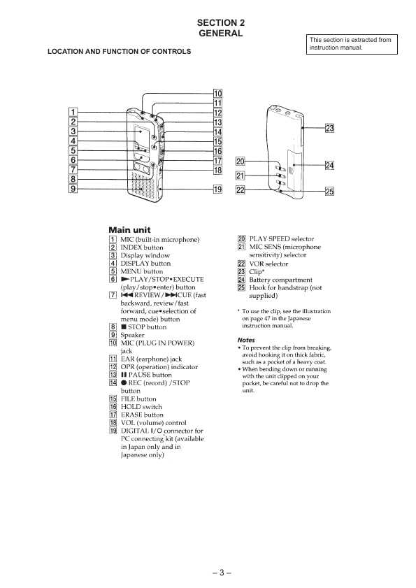 Сервисная инструкция Sony ICD-R100