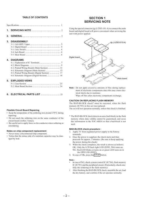 Сервисная инструкция Sony ICD-R100PC