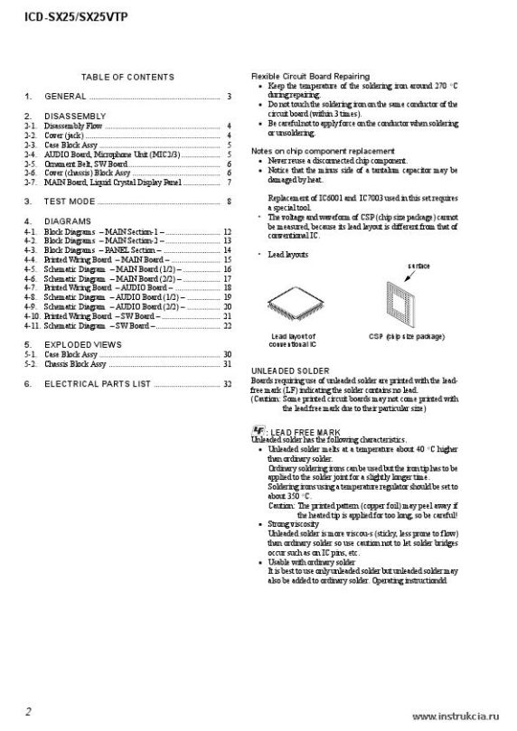 Сервисная инструкция SONY ICD-SX25, SX25VTP