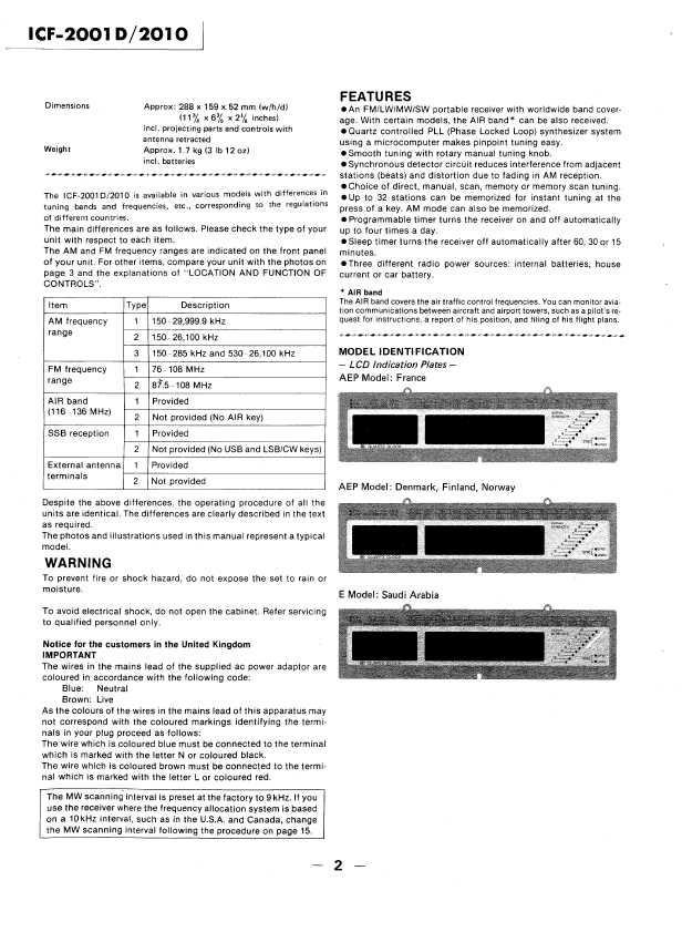 Сервисная инструкция Sony ICF-2001D, ICF-2010