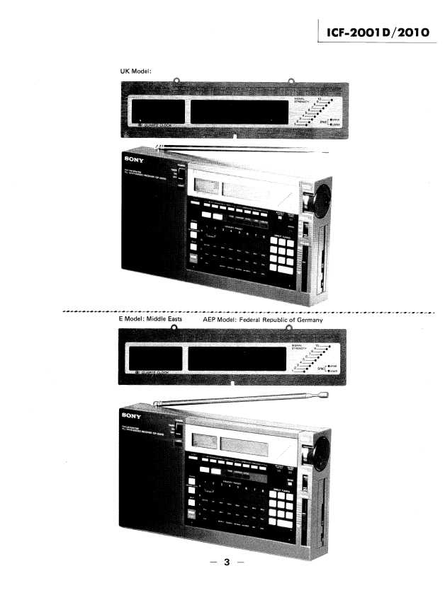 Сервисная инструкция Sony ICF-2001D, ICF-2010