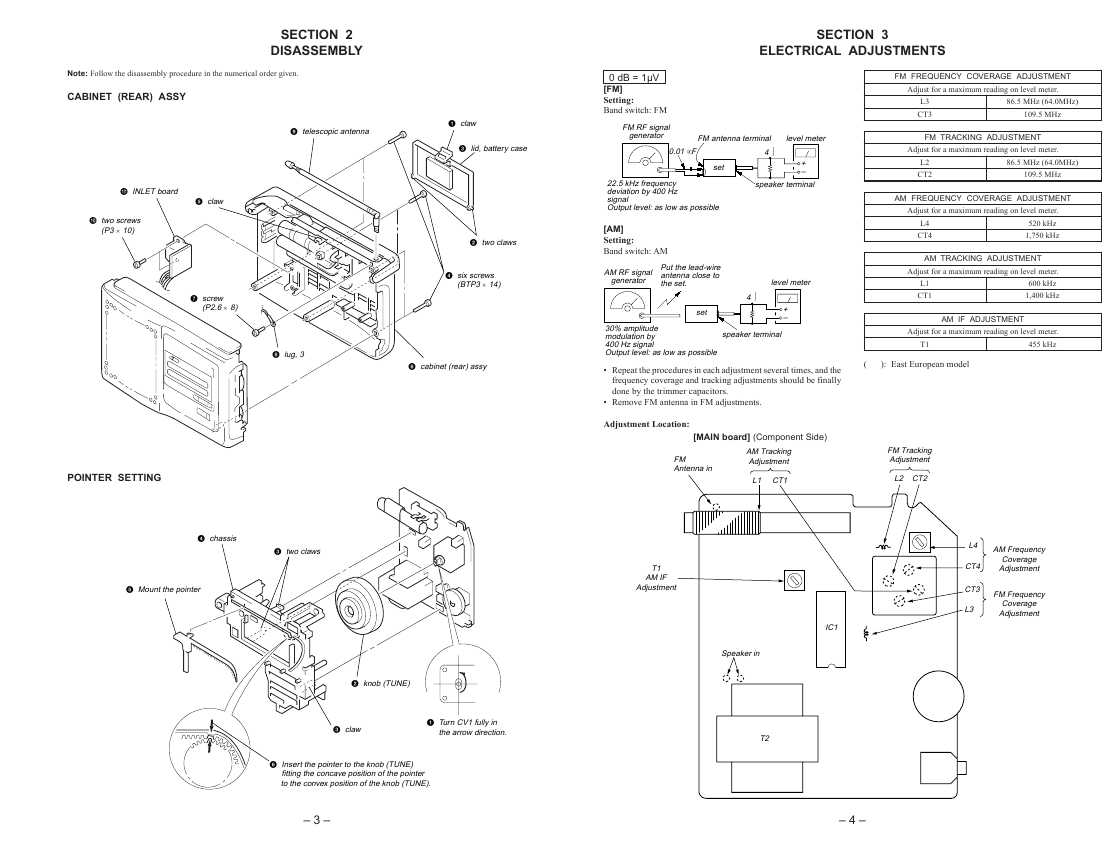 Сервисная инструкция Sony ICF-28