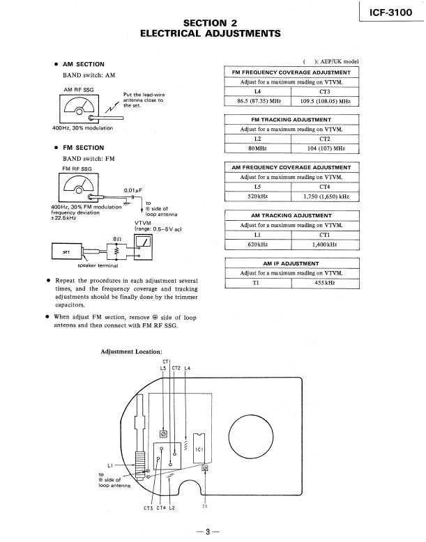 Сервисная инструкция Sony ICF-3100