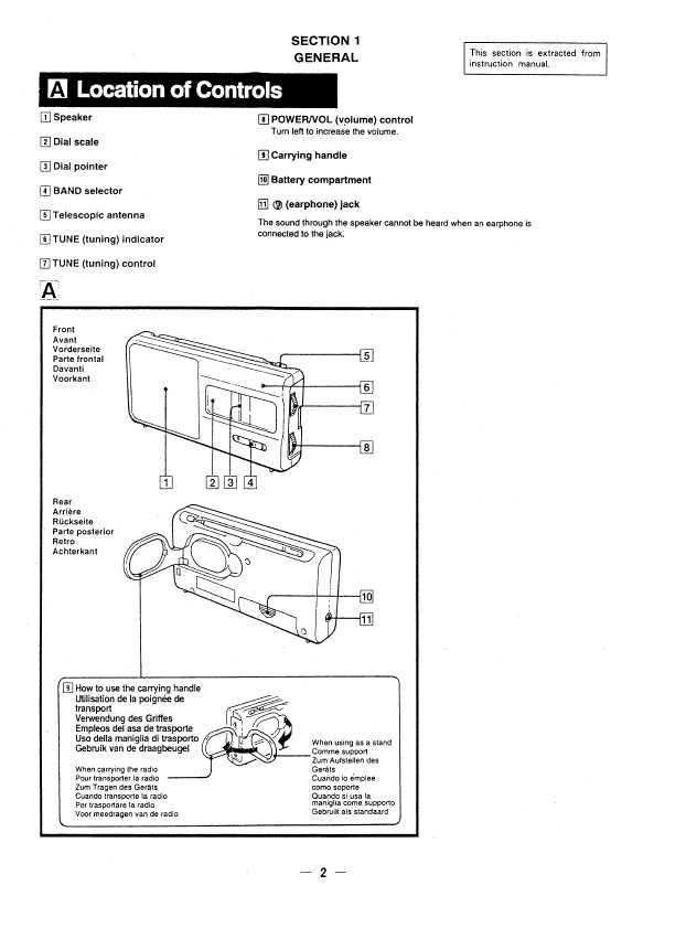 Сервисная инструкция Sony ICF-380L