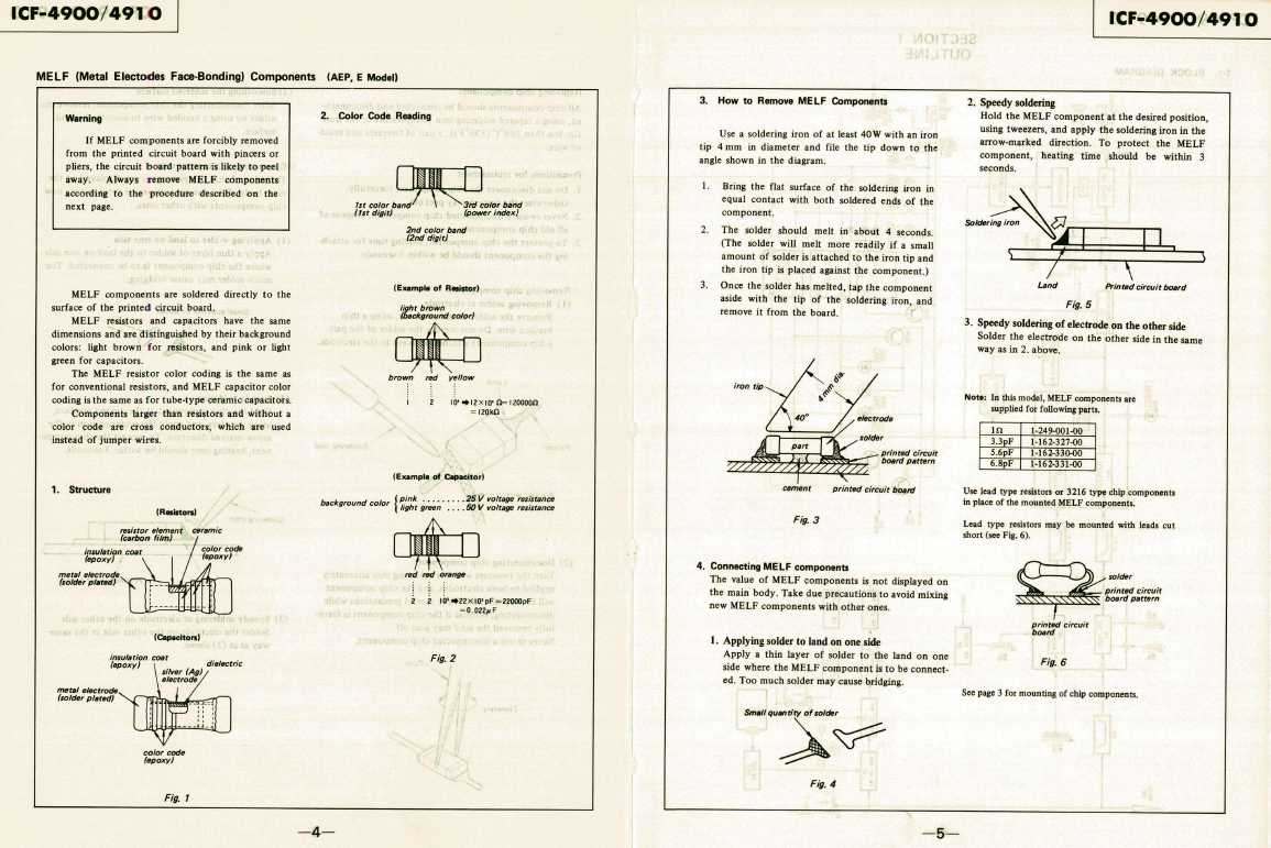 Сервисная инструкция Sony ICF-4900, ICF-4910