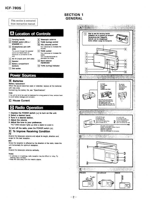 Сервисная инструкция Sony ICF-780S