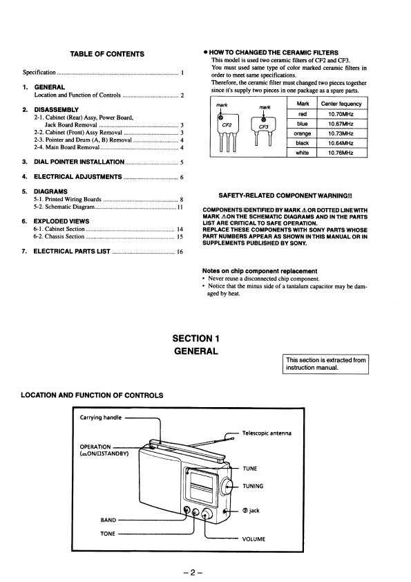 Сервисная инструкция Sony ICF-9500