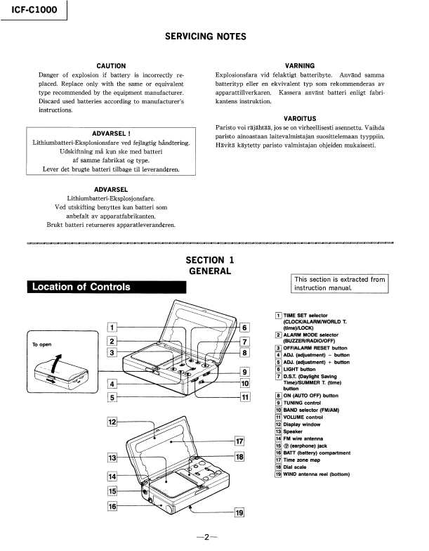 Сервисная инструкция Sony ICF-C1000