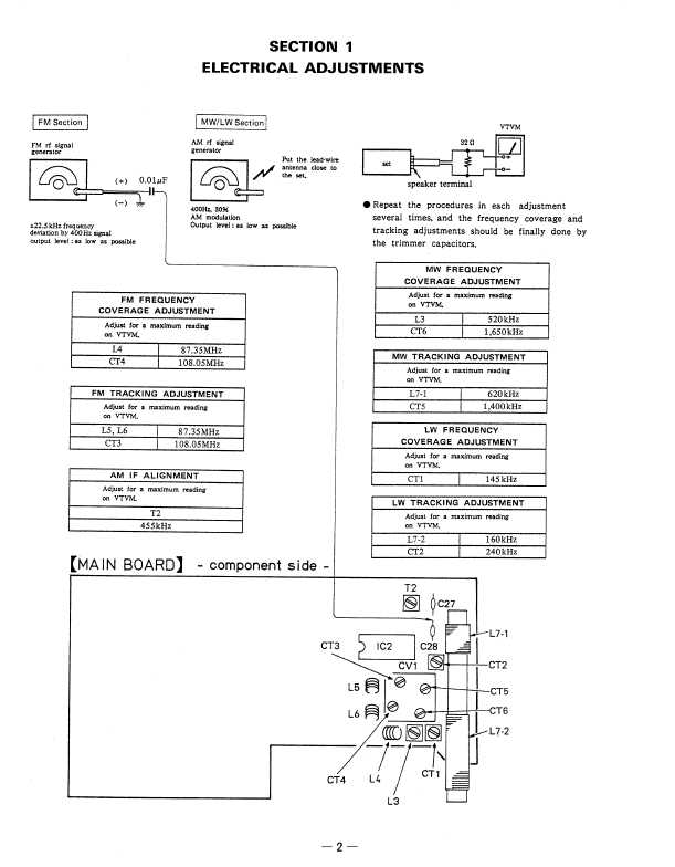 Сервисная инструкция Sony ICF-C240L