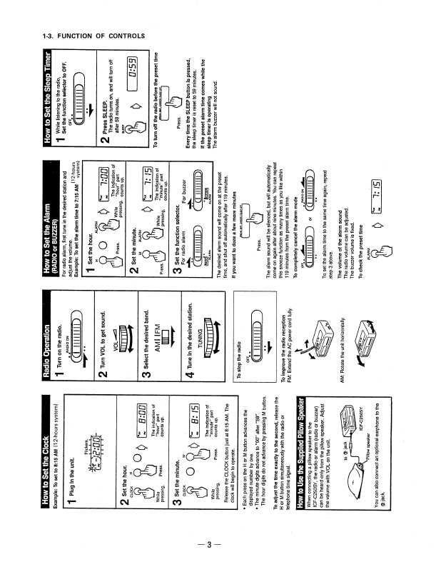 Сервисная инструкция Sony ICF-C250, ICF-C250SY