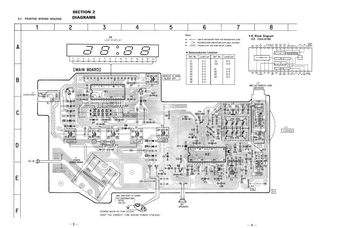 Сервисная инструкция Sony ICF-C250L