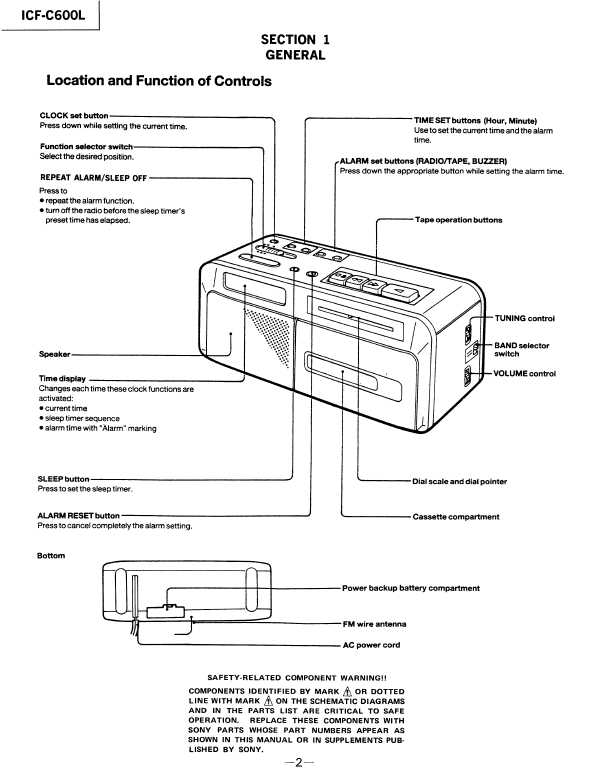Сервисная инструкция Sony ICF-C600L