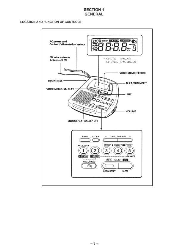 Сервисная инструкция Sony ICF-C723, ICF-C723L