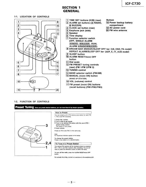 Сервисная инструкция Sony ICF-C730