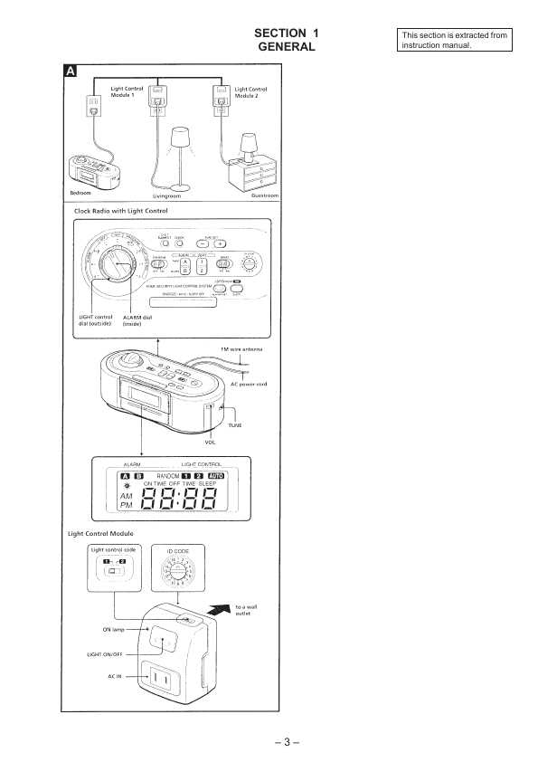 Сервисная инструкция Sony ICF-C900HS