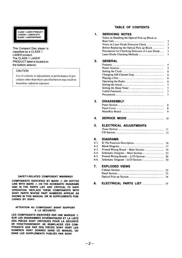 Сервисная инструкция Sony ICF-CD1000