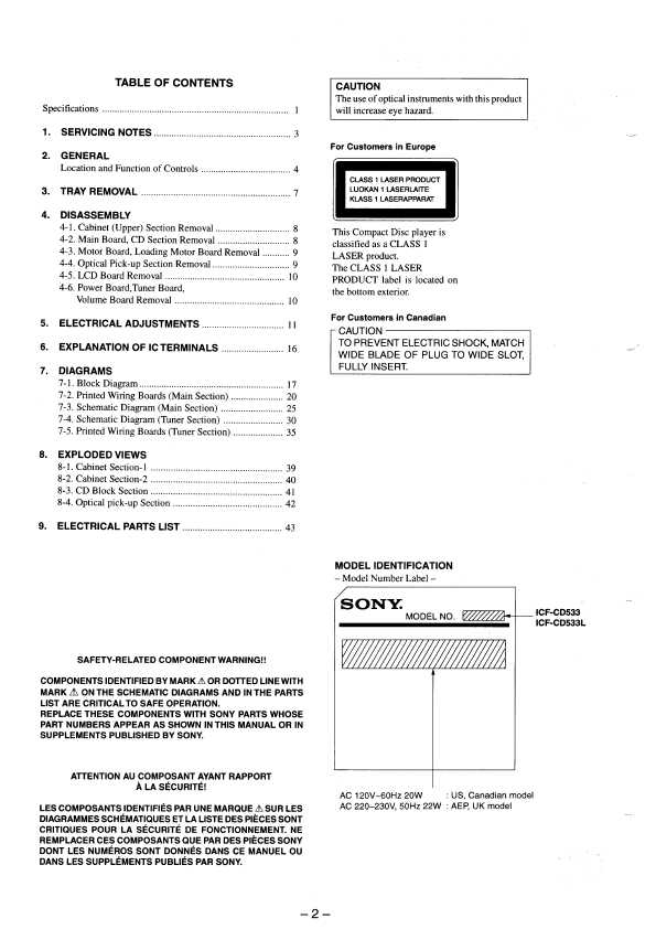 Сервисная инструкция Sony ICF-CD533