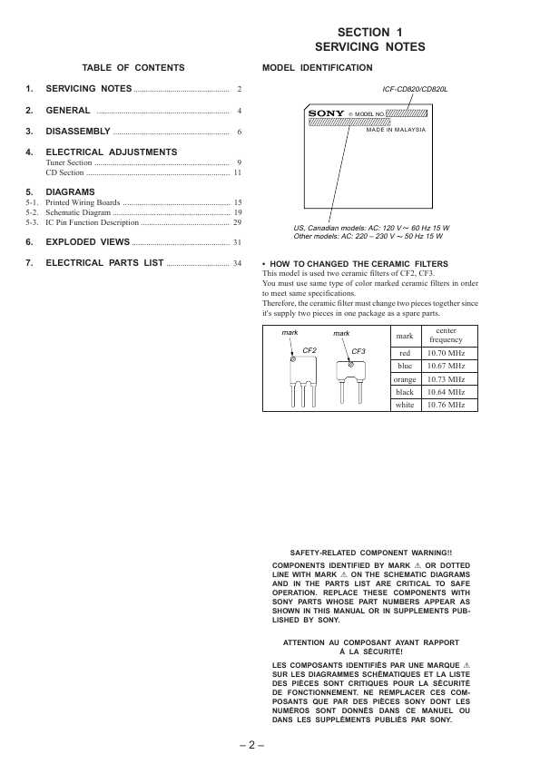 Сервисная инструкция Sony ICF-CD820, ICF-CD820L