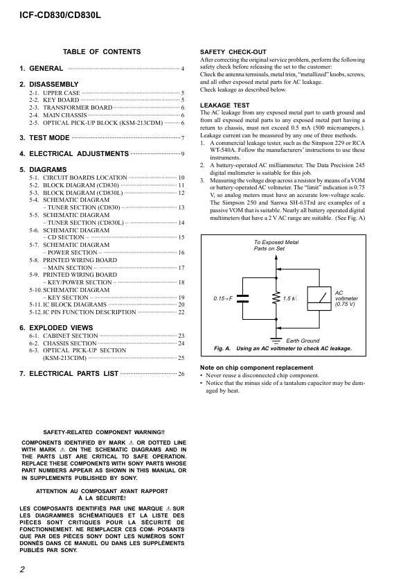 Сервисная инструкция Sony ICF-CD830