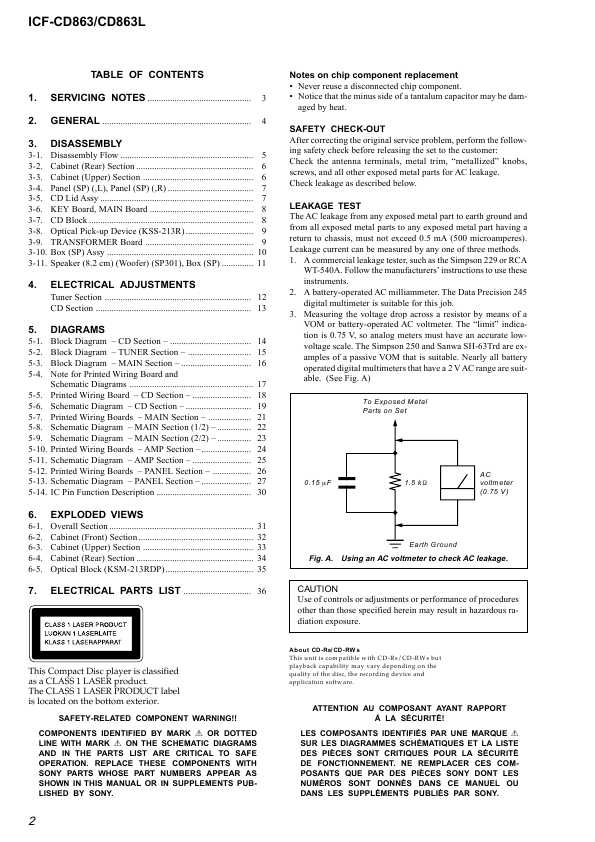 Сервисная инструкция Sony ICF-CD863, ICF-CD863L