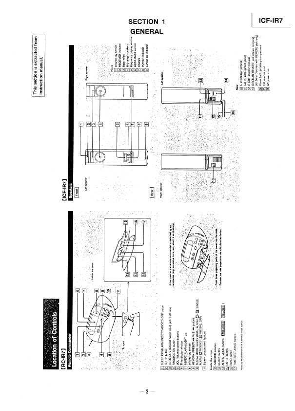 Сервисная инструкция Sony ICF-IR7