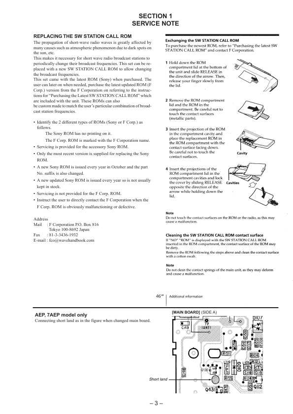 Сервисная инструкция Sony ICF-SW07