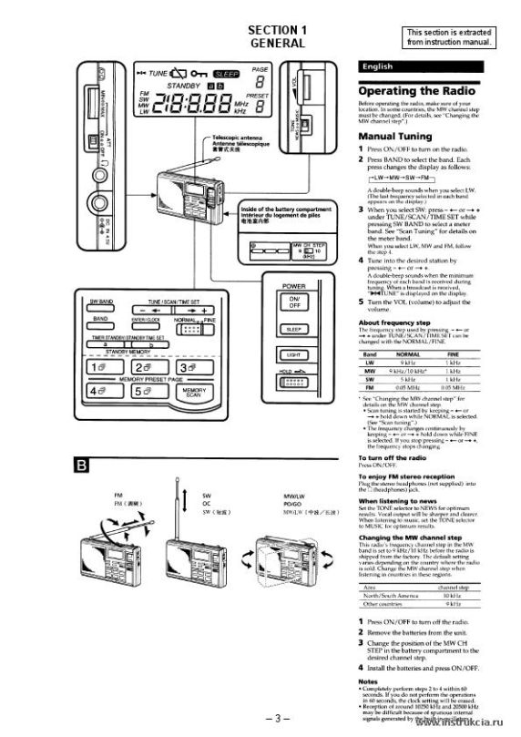 Сервисная инструкция Sony ICF-SW35